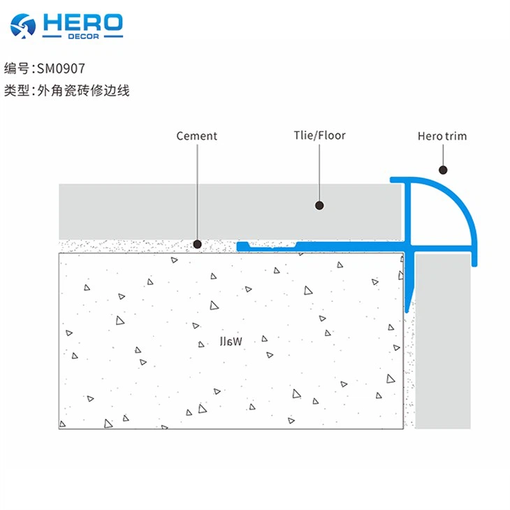  SM0907 Aluminum Tile Corner Profile suppliers